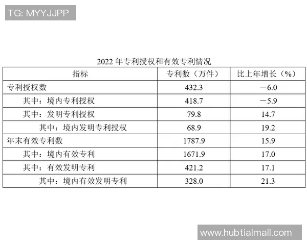 赫塔费与比利亚雷亚尔的赔率分析与比赛前瞻 赫塔费与比利亚雷亚尔的赔率分析与比赛前瞻
