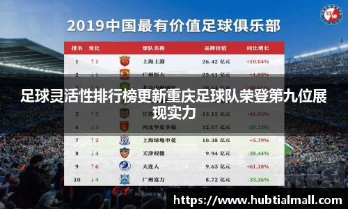 足球灵活性排行榜更新重庆足球队荣登第九位展现实力